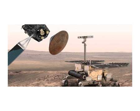 Mars EXO