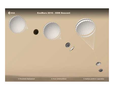 Mars EXO