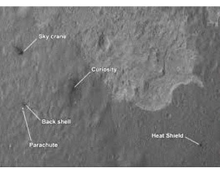 Mars Science Lab